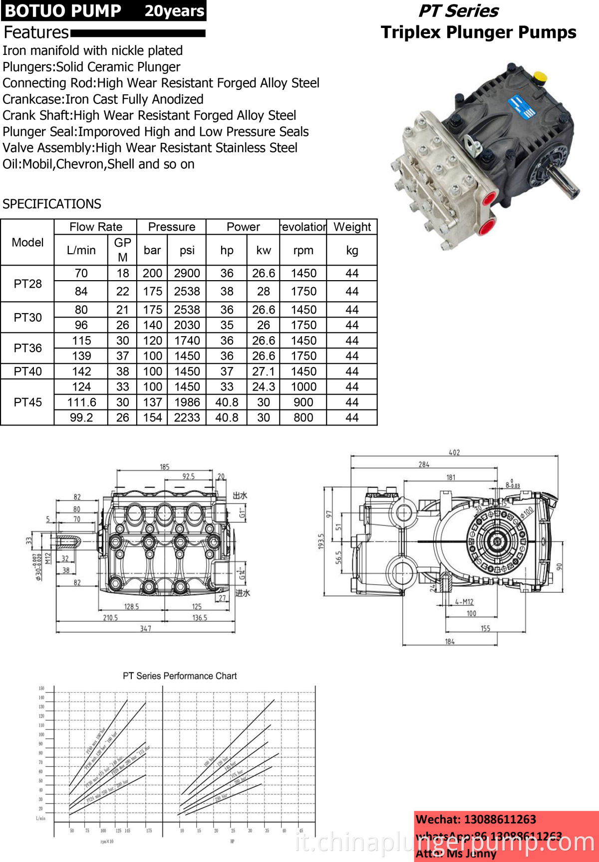 Pt Pump